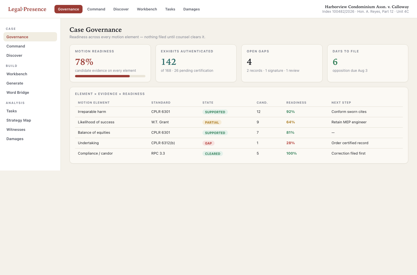Governance — LegalPresence